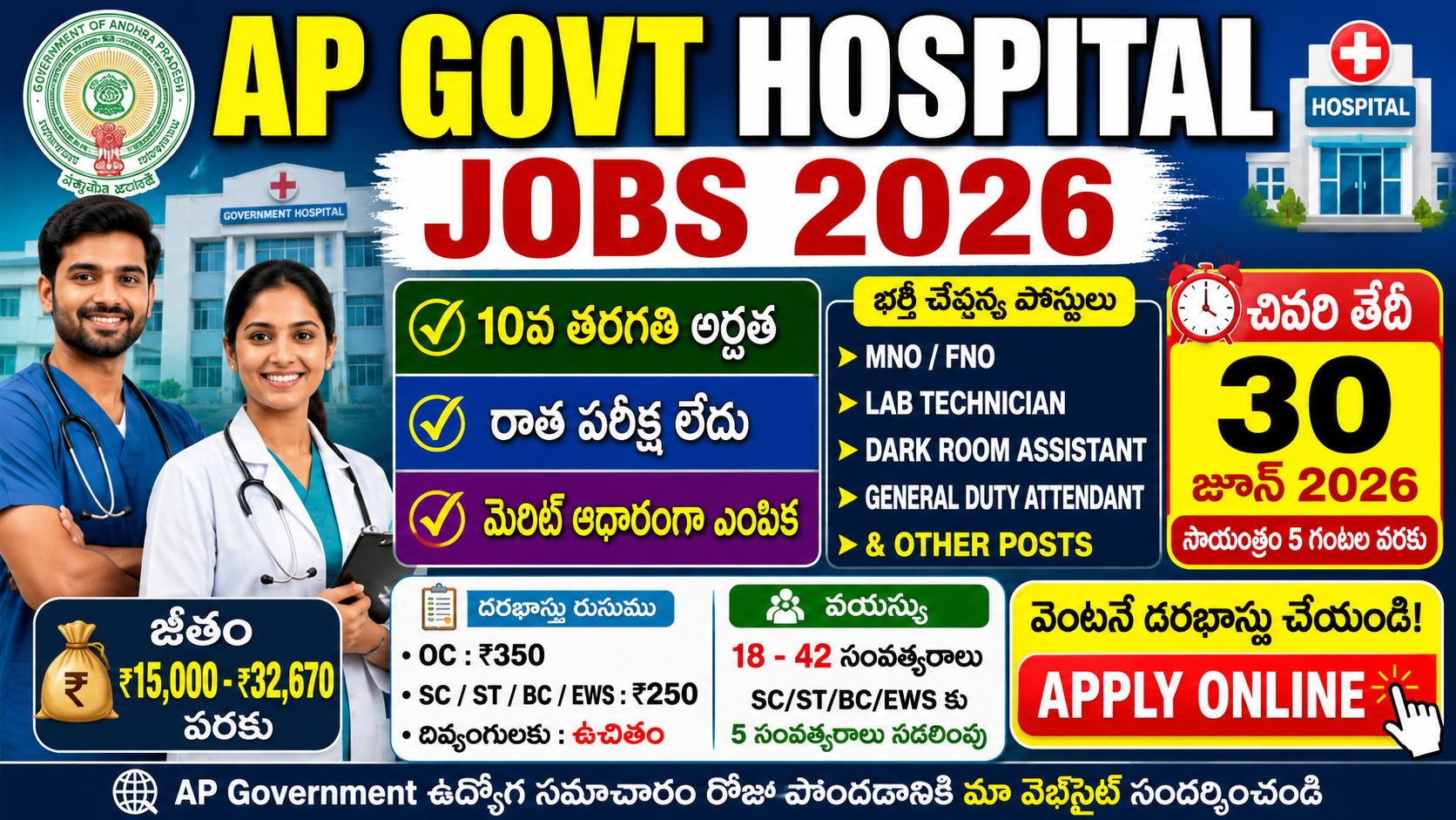 AP Govt Hospital Jobs 2026