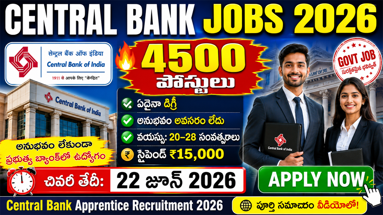 Central Bank Jobs 2026,