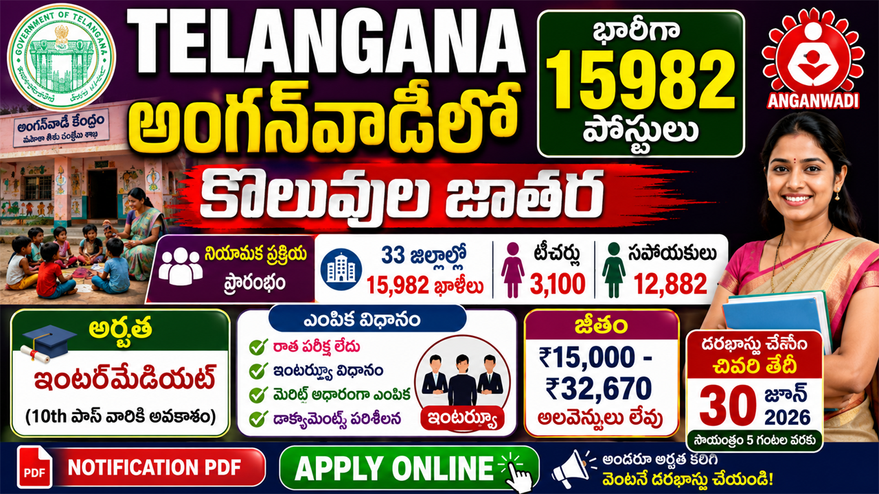 Telangana Anganwadi Jobs 15982